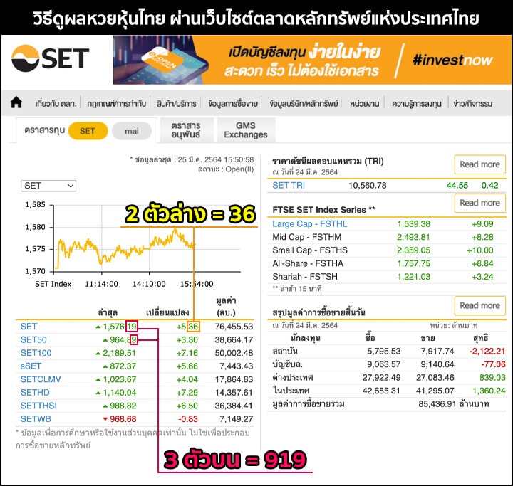 วิธีดูผลหวยหุ้นไทย บนเว็บตลาดหลักทรัพย์แห่งประเทศไทย